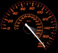 Max Speed - Vector Available Royalty Free Stock Photo