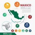 Maxico map and flag - highly detailed vector infographic illustration