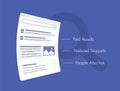 Maximize Search Results with Featured Snippets, Paid Results, and People Also Ask Tabs. Optimize SEO for Serp - Search Engine