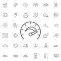 Maximum speedometer indicators icon. Universal set of speed for website design and development, app development