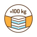 Maximum weight limit up to 100 kg color line icon. Weight-limited mattress. Pictogram for web page, mobile app, promo. UI UX GUI