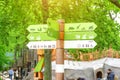 Informational visitor sign pointer to tourist destinations in Berlin Zoo Royalty Free Stock Photo