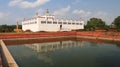 Maya Devi Temple in Lumbini,Nepal