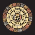 Mayan stone calendar Royalty Free Stock Photo