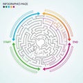 The maze appears on a light background enhancing the visibility of the design Royalty Free Stock Photo