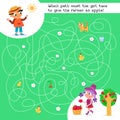 Maze game, activity for kids. Puzzle for children. Which path must the girl take to give the farmer an apple. Draw all