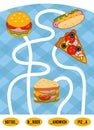 Maze game for children. Set of food