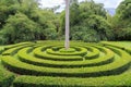 Maze at Peradeniya Royal Botanical Gardens - kandy - Sri lanka Royalty Free Stock Photo