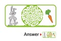 Maze puzzle for kids with rabbit and carrot. Labyrinth illustration, solution included.