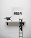 Mba concept Royalty Free Stock Photo