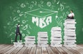 MBA education