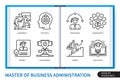 MBA Master of business administration infographics linear icons collection