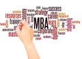 MBA word cloud hand writing concept