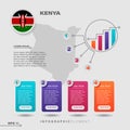 Kenya Chart Infographic Element