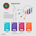 Maldives Islands Chart Infographic Element