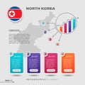 North Korea Chart Infographic Element