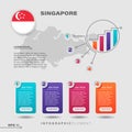 Singapore Chart Infographic Elements