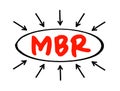 MBR Master Boot Record - information in the first sector of any hard disk that identifies how and where an operating system,