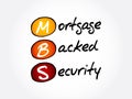 MBS - Mortgage Backed Security acronym