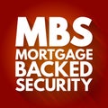 MBS - Mortgage Backed Security acronym, business concept background