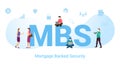 Mbs mortgage backed security concept with big word or text and team people with modern flat style - vector