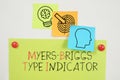 MBTI Myers Briggs Type Indicator is shown using the text