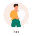 MBTI person types concept. Socionics mbti. Personality test. Flat vector illustration