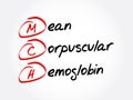 MCH - Mean Corpuscular Hemoglobin acronym