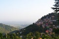 McLeodganj