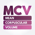 MCV - Mean Corpuscular Volume acronym