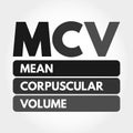 MCV - Mean Corpuscular Volume acronym