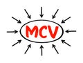 MCV Mean Corpuscular Volume - measure of the average volume of a red blood corpuscle, acronym text concept with arrows