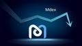 Mdex MDX in downtrend and price falls down.