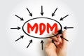 MDM Master Data Management acronym within a diagram. A method to define and manage critical organizational information. A hand Royalty Free Stock Photo