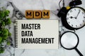MDM Master Data Management text with alarm clock and magnifying glass on marble background Royalty Free Stock Photo