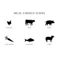 Meal Choice Icons Royalty Free Stock Photo