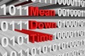 Mean down time Royalty Free Stock Photo