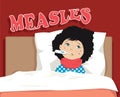 Measles