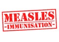 MEASLES IMMUNISATION Royalty Free Stock Photo