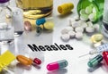 Measles, Medicines As Concept Of Ordinary Treatment