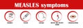 Measles symptoms, vector pictograms, disease illustration