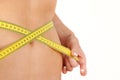 Measure abdomen