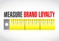 Measure brand loyalty concept illustration Royalty Free Stock Photo