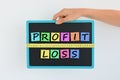 Measure your profit and your losses concept