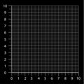 Measured grid. Graph plotting grid. Corner ruler with sets of measurement numbers isolated on the black background