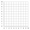 Measured grid. Graph plotting grid. Corner ruler with sets of measurement numbers isolated on the white background