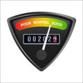 Measurement analog display, 2024 success measure, showcases ratings from poor to good. Perfect for business, marketing Royalty Free Stock Photo