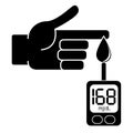 Measurement of glucose in the blood