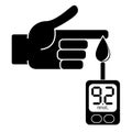 Measurement of glucose in the blood