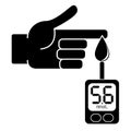 Measurement of glucose in the blood